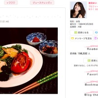 【エンタメ】里田まい、手料理をブログで紹介…バランスの良い和食テイスト 画像