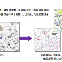 ZENRIN GIS パッケージ 建設