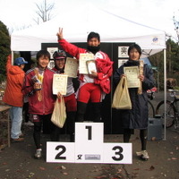 　07年で2回目の開催となる「全日本学生ロードレースシリーズ第8戦・東京昭和記念公園クリテリウムラウンド」が12月8、9日に東京都立川市の昭和記念公園で開催される。第2回東京都クリテリウム大会、第2回東京六大学チームロードレース大会も併催されるこのイベントは、