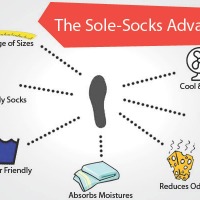 靴下はもういらない？スリッパ型シューズインナー「Sole Socks2.0」…アメリカ発