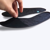 靴下はもういらない？スリッパ型シューズインナー「Sole Socks2.0」…アメリカ発 画像