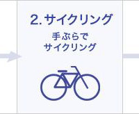 佐川急便、手荷物を当日配送してくれる「しまなみ海道手ぶらサイクリング」開始