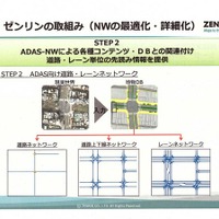 道路には様々な複雑なネットワークがあり、これをデータベースに反映させる作業も必要