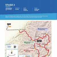 2016年ツアー・ダウンアンダー第2ステージ