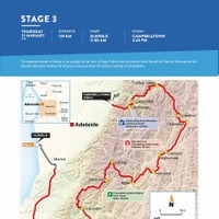 2016年ツアー・ダウンアンダー第3ステージ