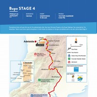 2016年ツアー・ダウンアンダー第4ステージ