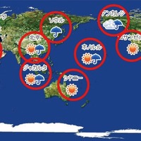 東京はカイロ、ジャカルタ、ホノルル以上に過ごしにくい？…日本のジメ暑傾向