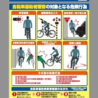 14歳から対象の「自転車運転者講習制度」、文科省が周知呼びかけ 画像