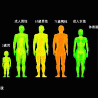 熱中症、リスク評価技術を開発…東北大・名工大・JWA 画像