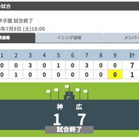 広島、新井貴浩の逆転弾で快勝し50勝一番乗り…阪神は打線が沈黙 画像