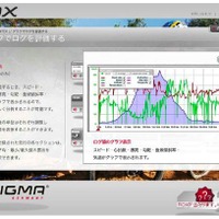 SIGMAコンピューターの使用感が味わえるサイト開設 画像