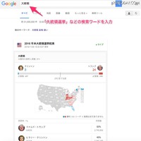 米大統領選、Googleが日本語で開票結果を速報中 画像