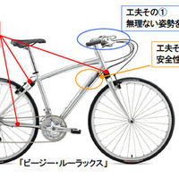 スペシャライズドがリハビリなどで使える自転車を販売 画像