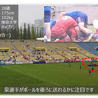 WOWOW、ジャパンラグビー トップリーグでARライブ映像視聴の実証実験を実施 画像