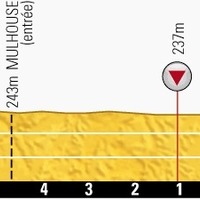 【ツール・ド・フランス14】第9ステージ速報、1級山岳でマルティンが単独で抜け出す（残り40km） 画像