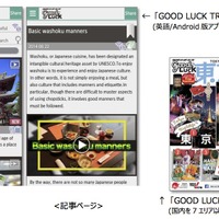 日本旅行に役立つアプリ「GOOD LUCK TRIP」英語版をリリース 画像
