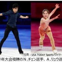 ISU欧州、四大陸選手権などフィギュアスケート選手権をJ SPORTSが放送 画像