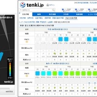 都道府県単位の詳細情報公開をプラス、PM2.5分布予測バージョンアップ 画像