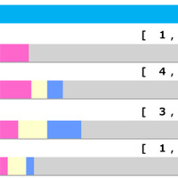 【クイーンS／脚質傾向】上位人気想定のマジックキャッスル、脚質面からも素直に信頼か 画像