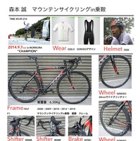 GOKISOが「全日本マウンテンサイクリングin乗鞍」チャンピオンクラス優勝者のバイクを公開 画像
