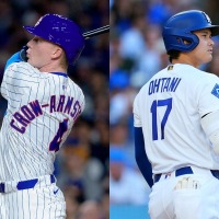 【MLB】MVPレース、現役選手が支持したのはPCA……15票を獲得し、4票にとどまった大谷翔平を圧倒　逆転への“必須条件”は 画像