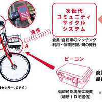 横浜市とNTTドコモがコミュニティサイクル「ベイバイク」をスタート 画像