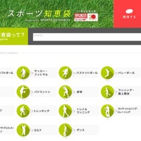 プロ選手、スポーツトレーナーたちが悩みを解決！「スポーツ知恵袋」オープン 画像