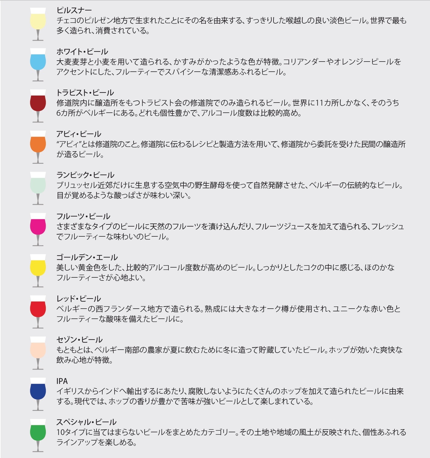 世界一のビール王国ベルギー 原料や醸造法で風味や色に違いで1500種類も 4枚目の写真 画像 Cycle やわらかスポーツ情報サイト 世界一のビール王国ベルギー 原料や醸造法で風味や色に違いで1500種類も 4枚目の写真 画像 Cycle やわらかスポーツ情報サイト