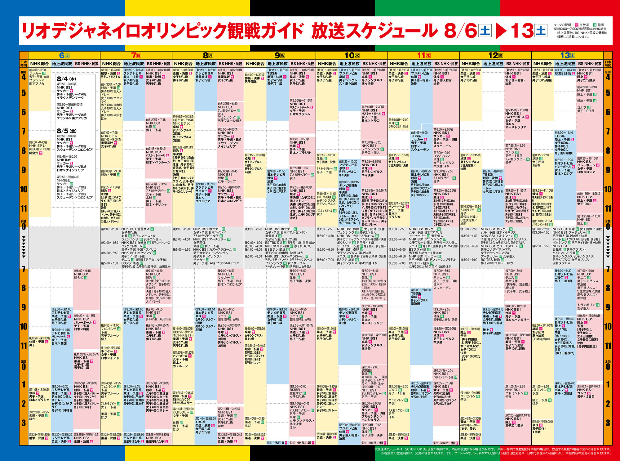 リオオリンピックを特集 デジタルtvガイド 7 23発売 3枚目の写真 画像 Cycle やわらかスポーツ情報サイト