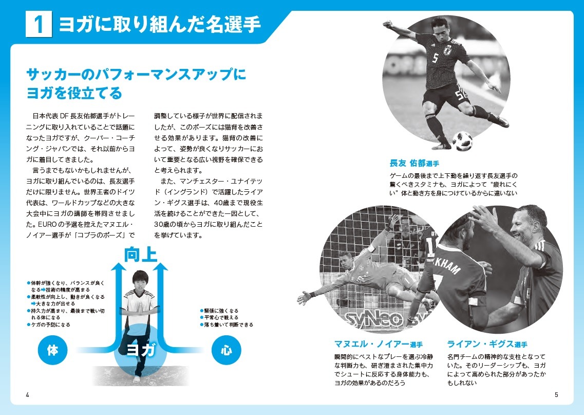 サッカーに特化したヨガ本 サッカー選手のパフォーマンスを高めるヨガ 発売 2枚目の写真 画像 Cycle やわらかスポーツ情報サイト サッカーに特化したヨガ本 サッカー選手のパフォーマンスを高めるヨガ 発売 2枚目の写真 画像 Cycle やわらかスポーツ情報サイト