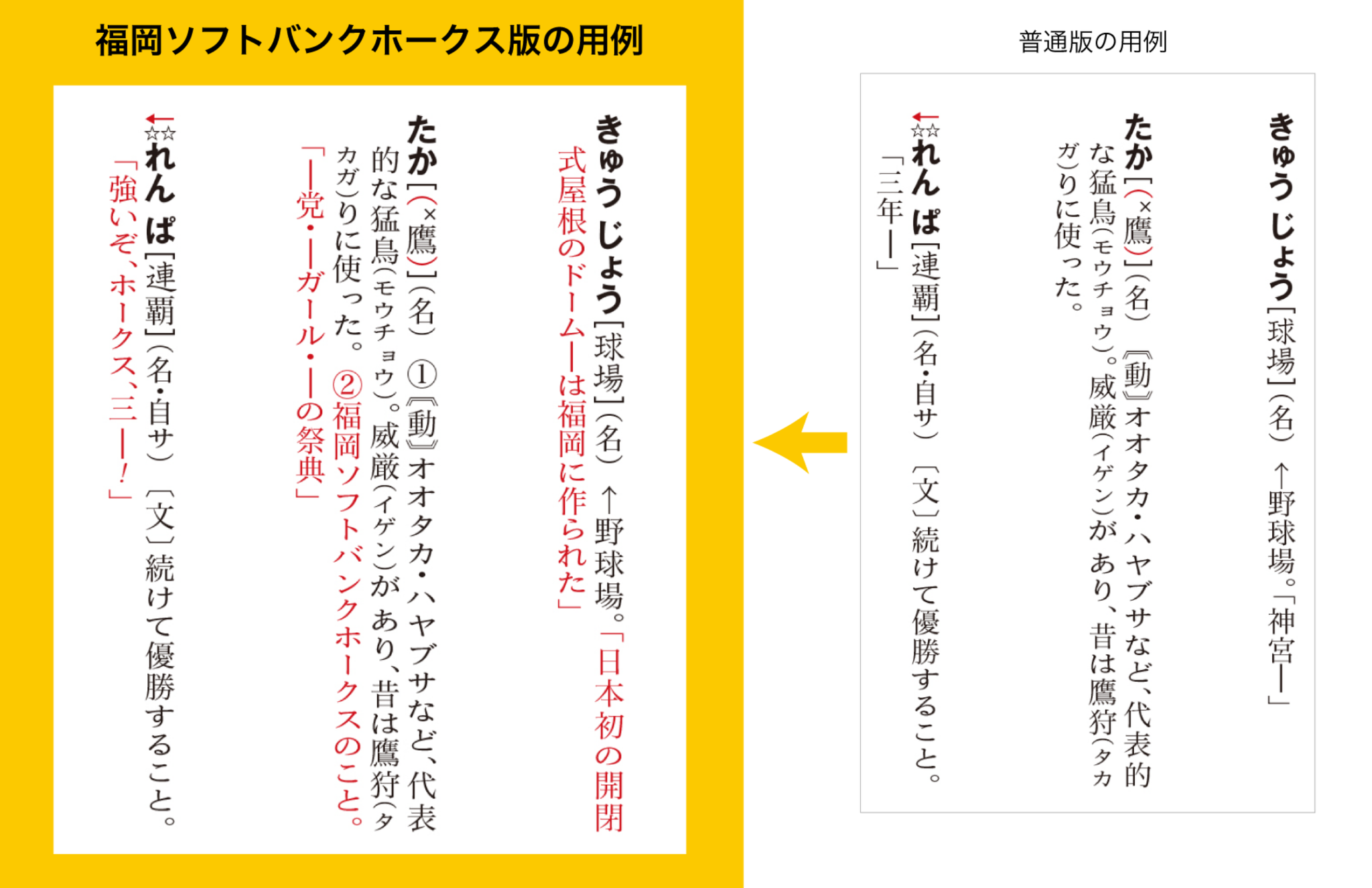 装丁も内容もソフトバンク仕様の 三省堂国語辞典 が登場 5枚目の写真 画像 Cycle やわらかスポーツ情報サイト