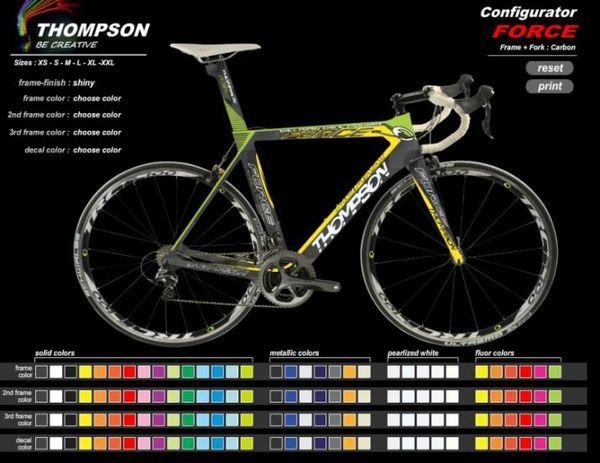 世界に一つだけのオリジナル・トンプソン・バイク | CYCLE やわらか