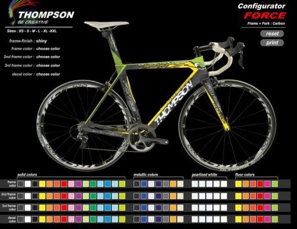 世界に一つだけのオリジナル・トンプソン・バイク | CYCLE やわらか 