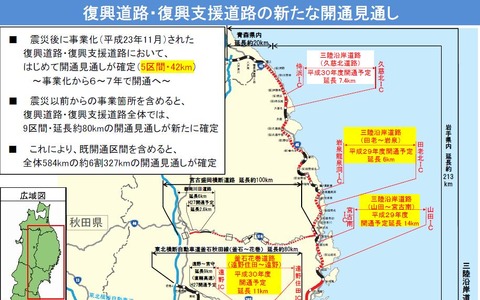 復興/復興支援道路は新たに5区間、42kmが2017年から2018年に開通 画像