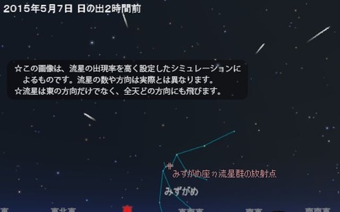 ゴールデンウィークにみずがめ座η流星群、5/6-7に極大…明け方が観察チャンス 画像