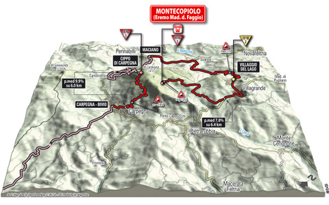 【ジロ・デ・イタリア14】本日ステージ8、フォリーニョ-モンテコピオーロ179km 画像