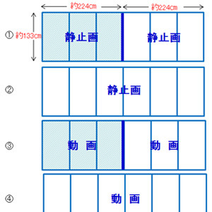 阪神電鉄、甲子園駅と梅田駅にデジタルサイネージ、試合速報も 画像