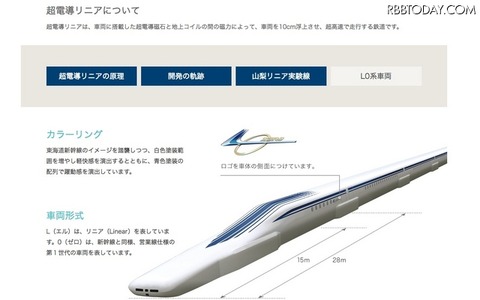 最高速度500キロのリニアに乗れるチャンス！ 「体験乗車」申し込み受付中 画像