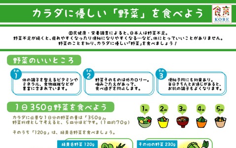 ファミリーマートと神戸市が連携、「野菜を食べようキャンペーン」6月23日まで 画像