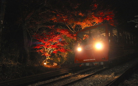 【小さな山旅】ケーブルカーで夜間山行…茨城県・筑波山 画像
