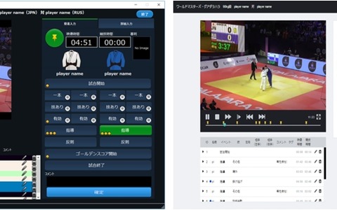 柔道の試合映像を取り込み、選手・審判を分析する「GOJIRA」開発 画像