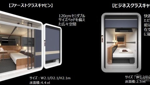 『北斗星』に続く夜行列車風…今秋、関西に個室寝台イメージのホテルがオープン 画像