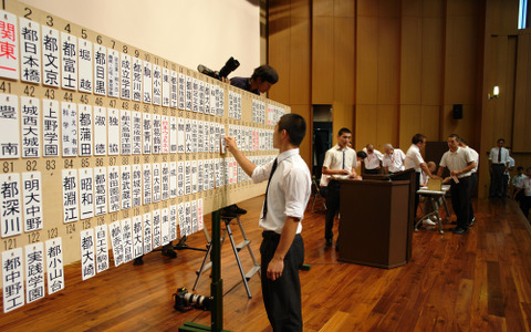 夏の高校野球 東・西東京大会抽選会、都内ケーブルテレビが生中継 画像