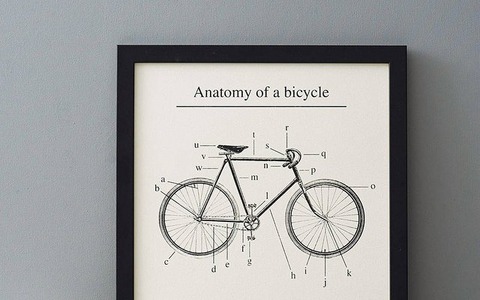 自転車の基本が描かれているシャレた一枚 画像