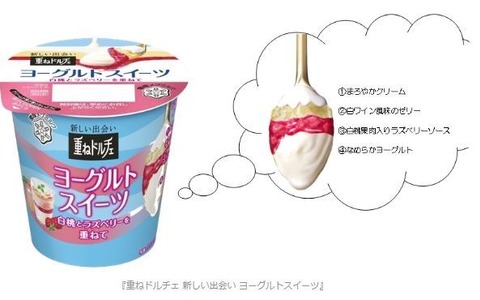 白桃の甘さとラズベリーの酸味が軽やかな『重ねドルチェ 新しい出会い ヨーグルトスイーツ』発売 画像