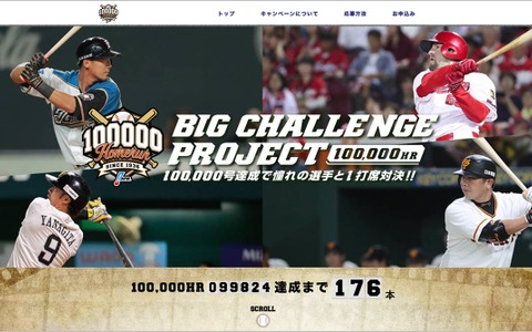 日本プロ野球ホームラン数通算10万号へのカウントダウン開始…選手との対決企画実施 画像