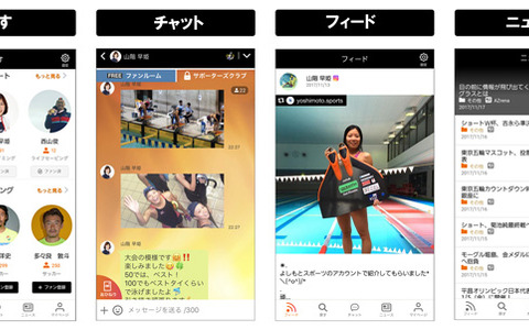 スポーツに特化したSNSサービス「KIZUNA-絆-」サービス開始 画像