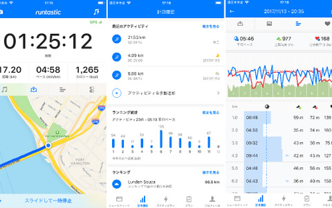 ランニング・ウォーキング支援アプリ「Runtastic」がバージョンアップ実施 画像