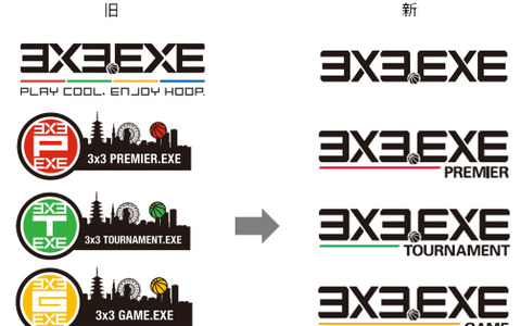 3人制バスケ「3x3.EXE」が各ブランドの名称をリニューアル 画像