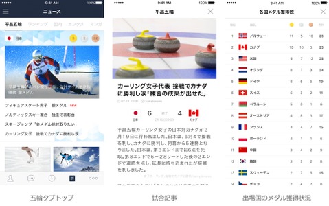 【平昌五輪】LINE NEWS、見どころや獲得メダル数を発信する「平昌五輪タブ」設置 画像